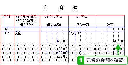 らくちんソフト 株 製品紹介